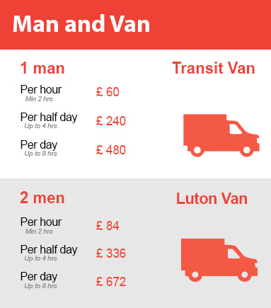 Amazing Prices on Man and Van Services in Mayfair